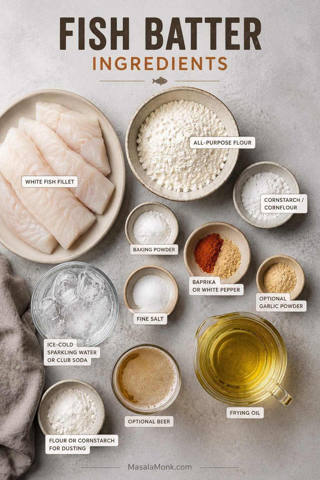 Easy Fish Batter Recipe For Crispy Fried Fish Beer Or No Beer Masala easy-fish-batter-recipe-for-crispy-fried-fish-beer-or-no-beer-masala