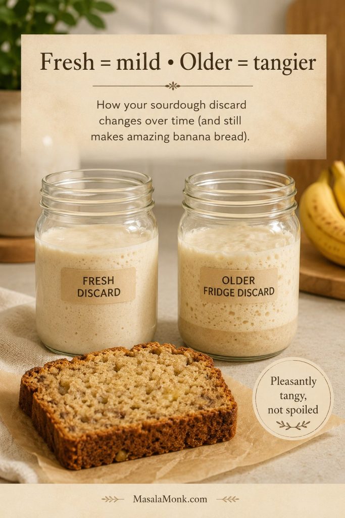 Fresh and older sourdough discard jars beside banana bread with the text “Fresh = mild, Older = tangier” and “Pleasantly tangy, not spoiled.”