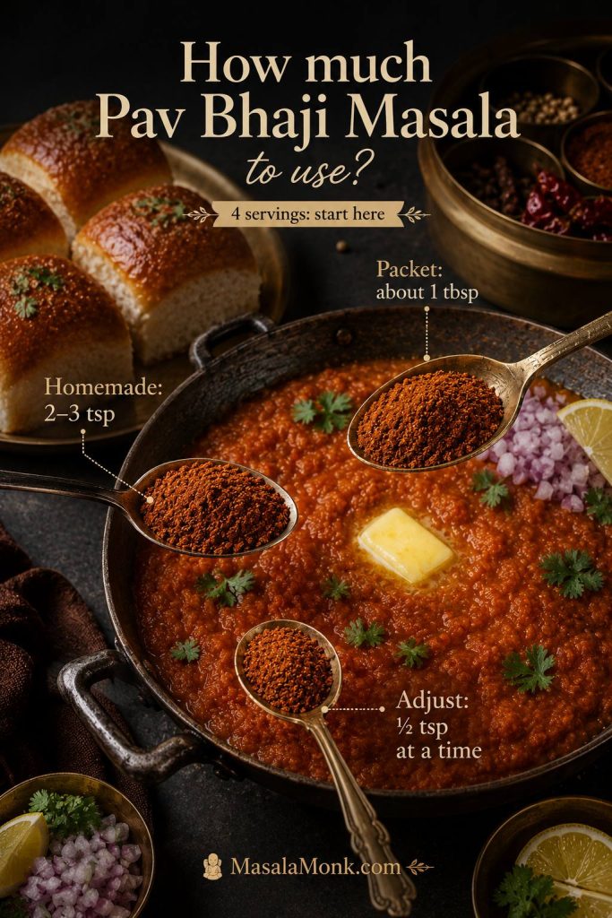 Measurement guide showing homemade pav bhaji masala, packet masala, and half-teaspoon adjustment amounts for four servings.