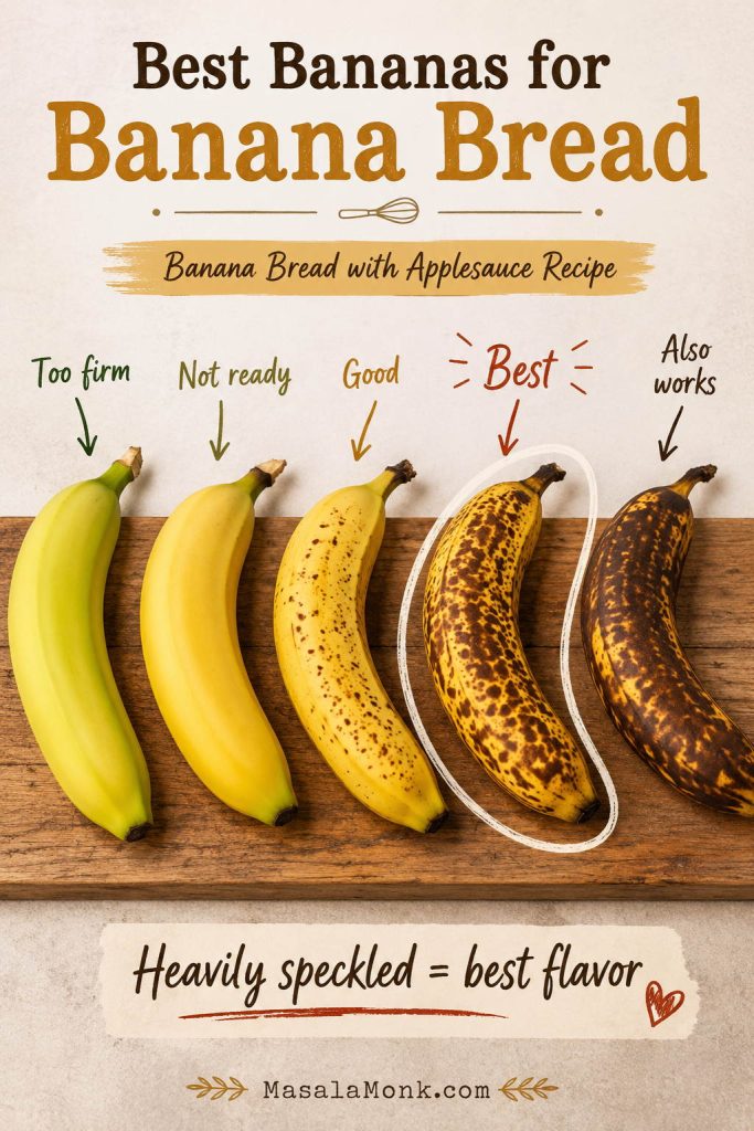 Banana ripeness guide showing bananas from too firm to heavily speckled and mostly brown for banana bread.