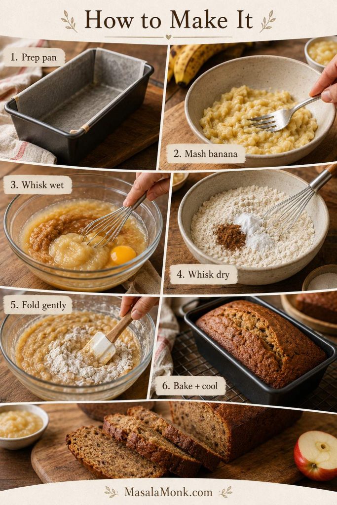 Step-by-step process for banana bread with applesauce, showing pan prep, mashed banana, wet ingredients, dry ingredients, folding, baking, and cooling.