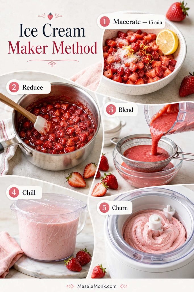 Step-by-step ice cream maker method for strawberry ice cream showing macerating, reducing, blending, chilling, and churning