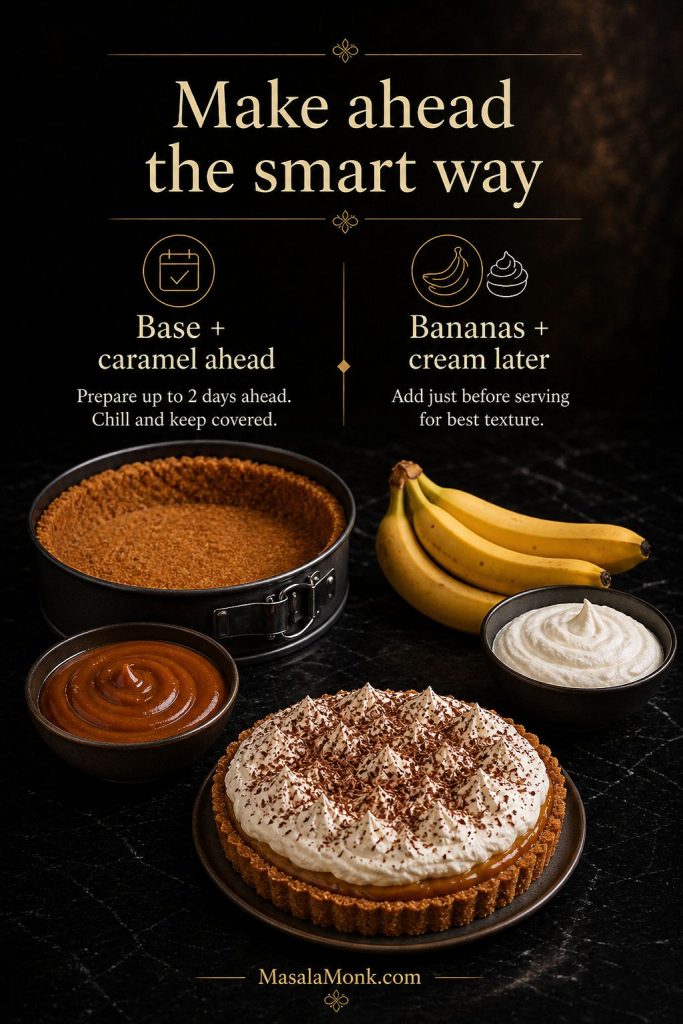Make-ahead Banoffee Pie guide showing biscuit base, caramel, whole bananas, whipped cream, and finished pie.