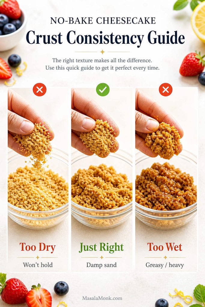 Three cheesecake crust mixtures showing too dry, just right, and too wet crumb textures