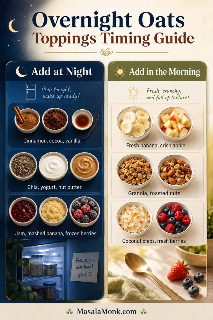 Overnight oats toppings timing guide showing soft mix-ins to add at night and fresh or crunchy toppings to add in the morning.