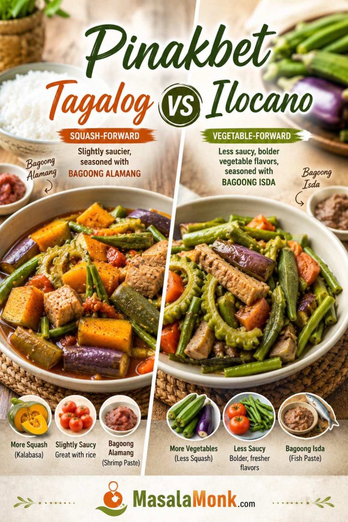 Side-by-side comparison of Pinakbet Tagalog and Ilocano-style pinakbet with notes about bagoong and texture differences.