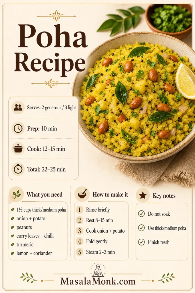Saveable poha recipe card with timing, servings, ingredients, short method, key notes, and a bowl of kanda batata poha.