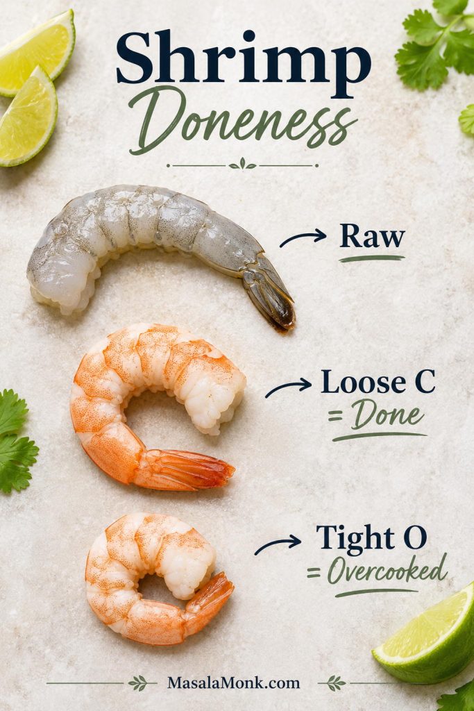Shrimp doneness guide showing raw shrimp, done shrimp in a loose C shape, and overcooked shrimp in a tight O shape