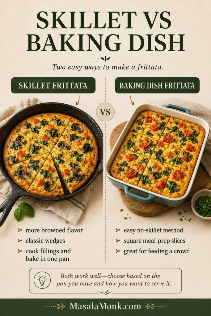 Comparison of skillet frittata wedges and baking-dish frittata squares.