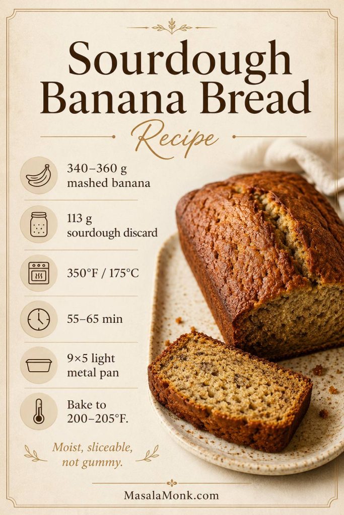 Sourdough banana bread recipe card with loaf and slice plus key cues for mashed banana, sourdough discard, oven temperature, bake time, pan size, and doneness temperature.