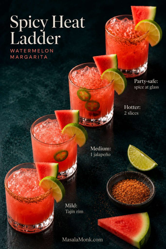 Spicy watermelon margarita heat ladder with four drinks labeled Mild, Medium, Hotter, and Party-safe, using Tajín and jalapeño cues.