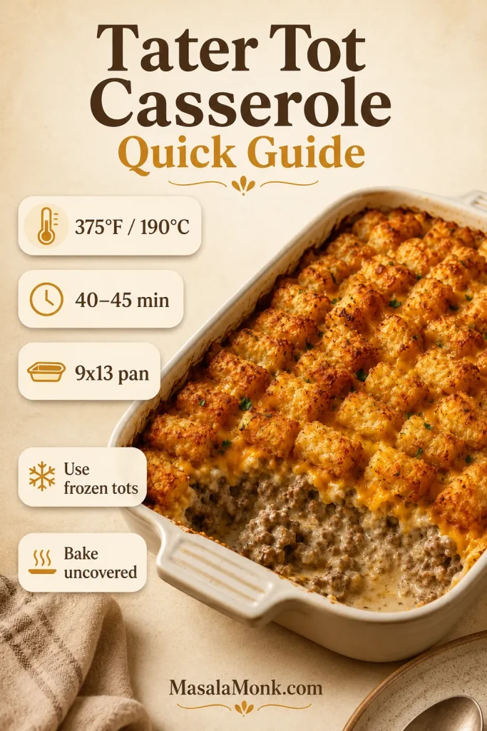 Tater tot casserole quick guide showing 375°F bake temperature, 40 to 45 minute bake time, 9x13 pan, frozen tots, and uncovered baking