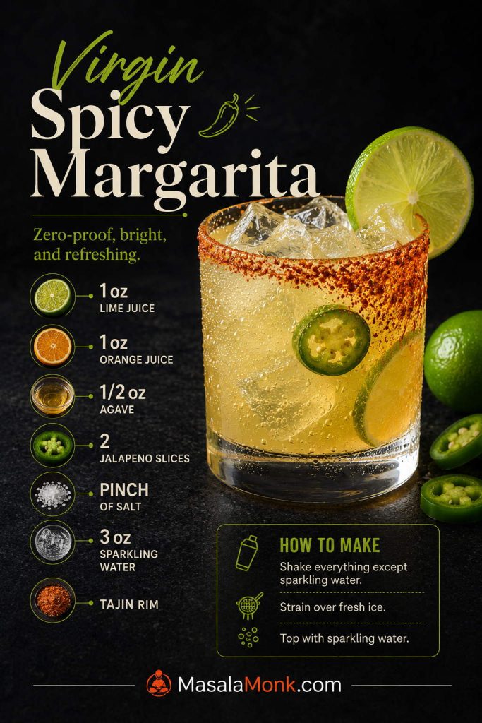 Virgin spicy margarita mocktail with lime juice, orange juice, agave, jalapeño slices, salt, sparkling water, and a Tajín rim.