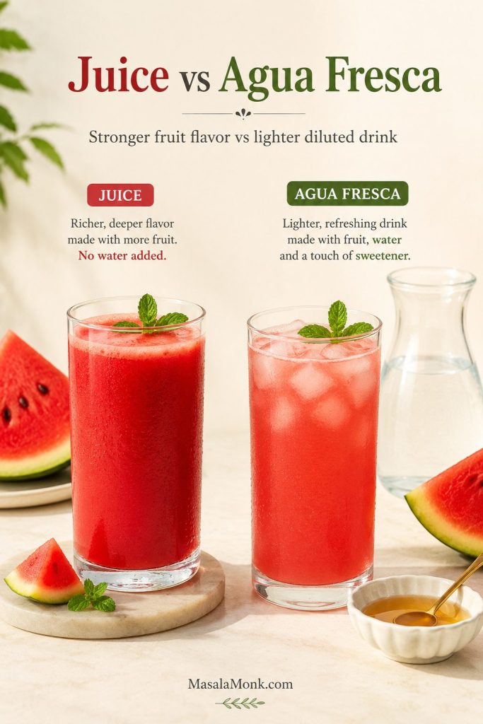 Comparison of watermelon juice and watermelon agua fresca, showing a richer undiluted drink and a lighter diluted drink.