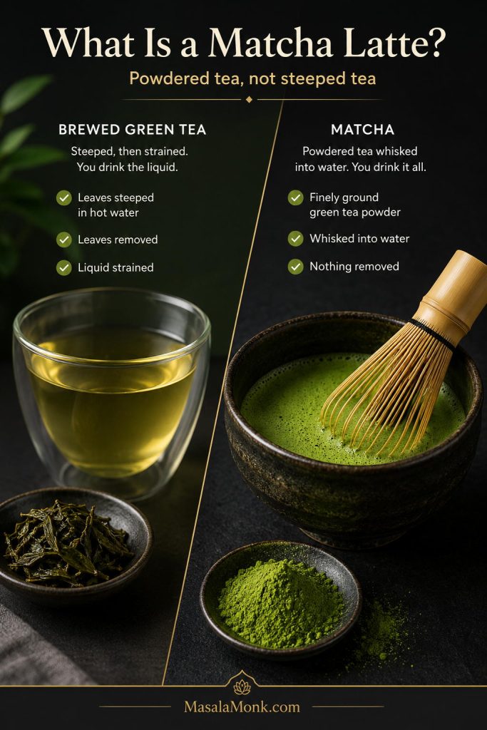 Brewed green tea compared with powdered matcha whisked into water before adding milk.