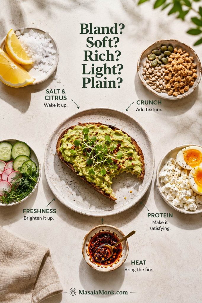 Diagnostic avocado toast guide with a bitten toast and surrounding cues for salt, citrus, crunch, freshness, protein, and heat.