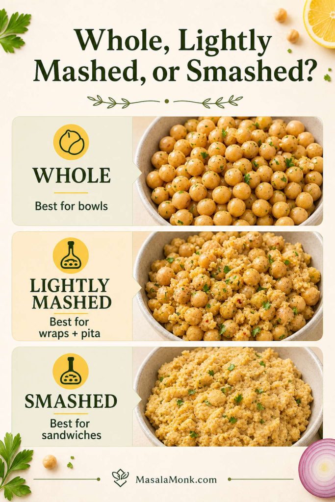 Texture comparison board showing whole chickpeas, lightly mashed chickpeas, and smashed chickpeas with suggested uses.