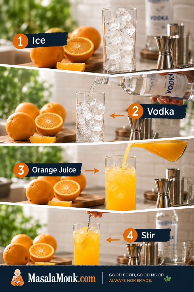 Step-by-step Screwdriver cocktail guide showing ice, vodka, orange juice, and stirring in a highball glass.