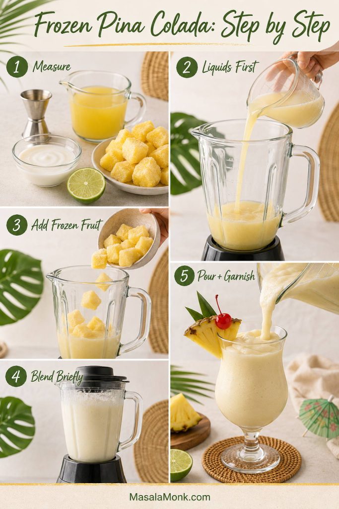 Step-by-step frozen pina colada guide showing measuring, adding liquids, adding frozen fruit, blending briefly, and pouring to garnish.