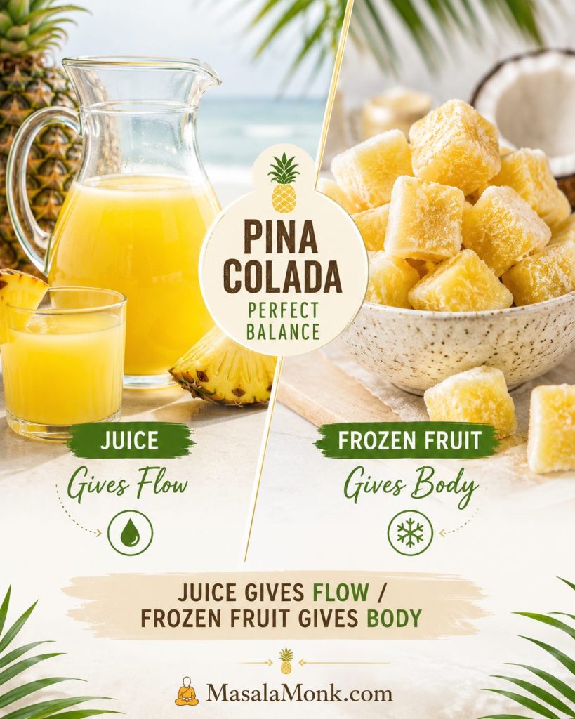 Split graphic comparing pineapple juice for flow with frozen pineapple chunks for body in a pina colada.