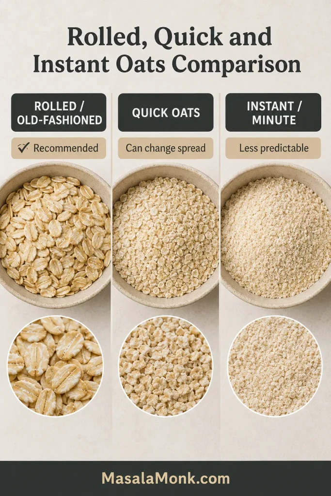 Three bowls comparing rolled oats, quick oats and instant oats with different flake sizes for Anzac biscuits.