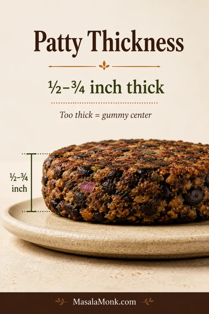 Side-view guide showing the thickness of a shaped black bean burger patty with a label for ½ to ¾ inch thickness.