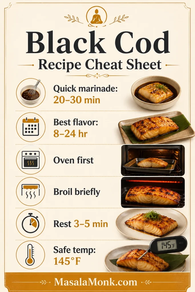 Black cod recipe cheat sheet showing marinade timing, oven-first method, broiler finish, rest time, and safe temperature.