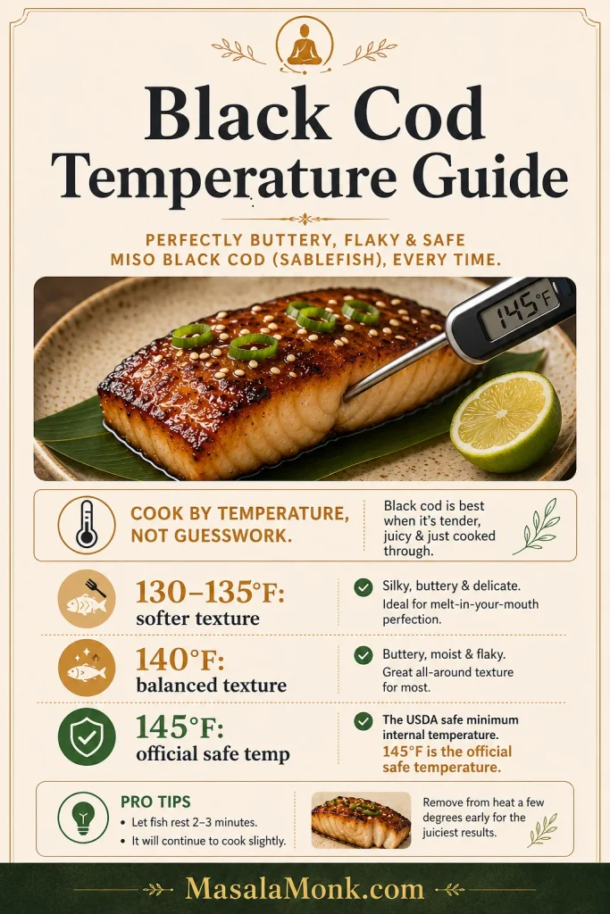 Black cod temperature guide showing 130 to 135°F for softer texture, 140°F for balanced texture, and 145°F as the official safe temperature.