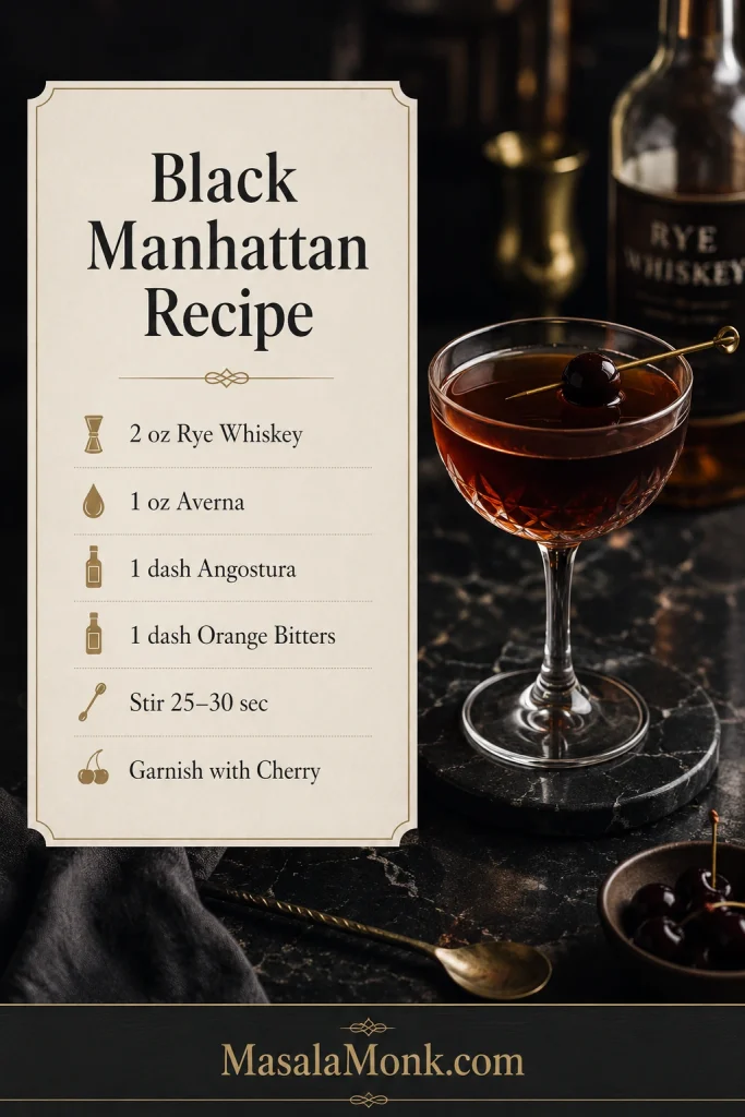 A Black Manhattan recipe card showing rye whiskey, Averna amaro, Angostura bitters, orange bitters, stirring time, and a cherry garnish.