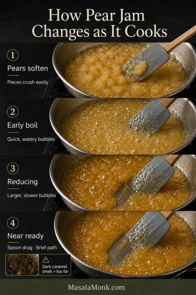 Four stages show diced pears softening, a watery boil, larger bubbles and near-ready jam leaving a brief spoon path.