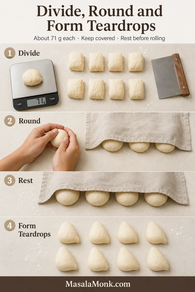 Four-stage guide showing dough divided into eight portions, rounded by hand, rested under a cloth and shaped into teardrops.