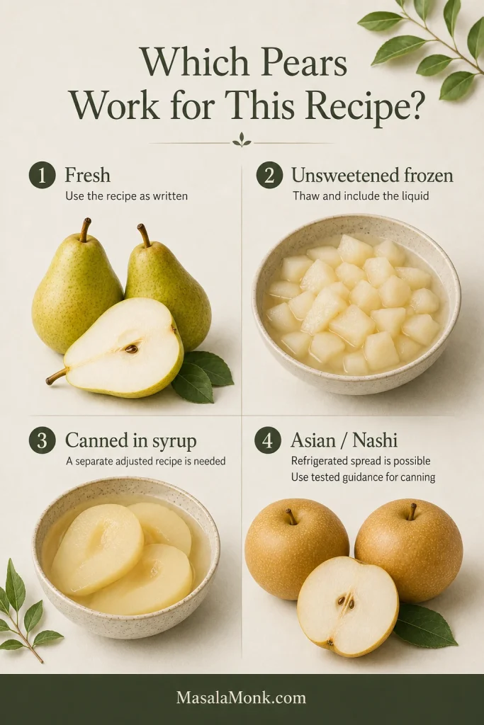 Four sections show fresh European pears, thawed frozen pieces, canned pears in syrup and round Asian pears.
