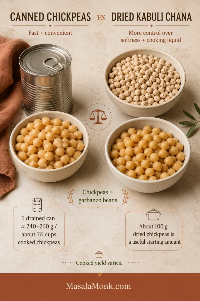 Canned chickpeas, dried pale kabuli chana and cooked chickpeas displayed in separate ceramic bowls.