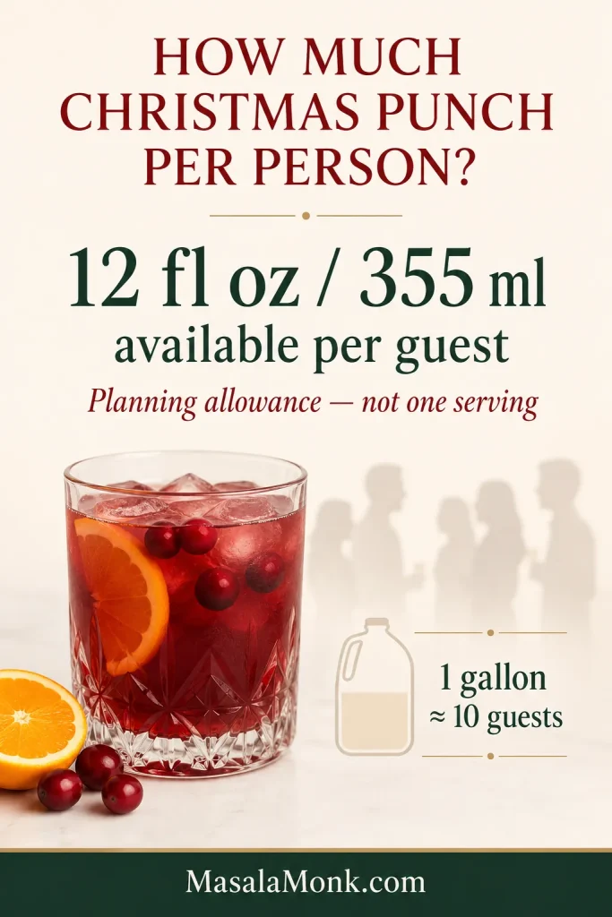 Christmas punch planning guide showing 12 fluid ounces or 355 milliliters available per guest and about 10 guests per gallon.