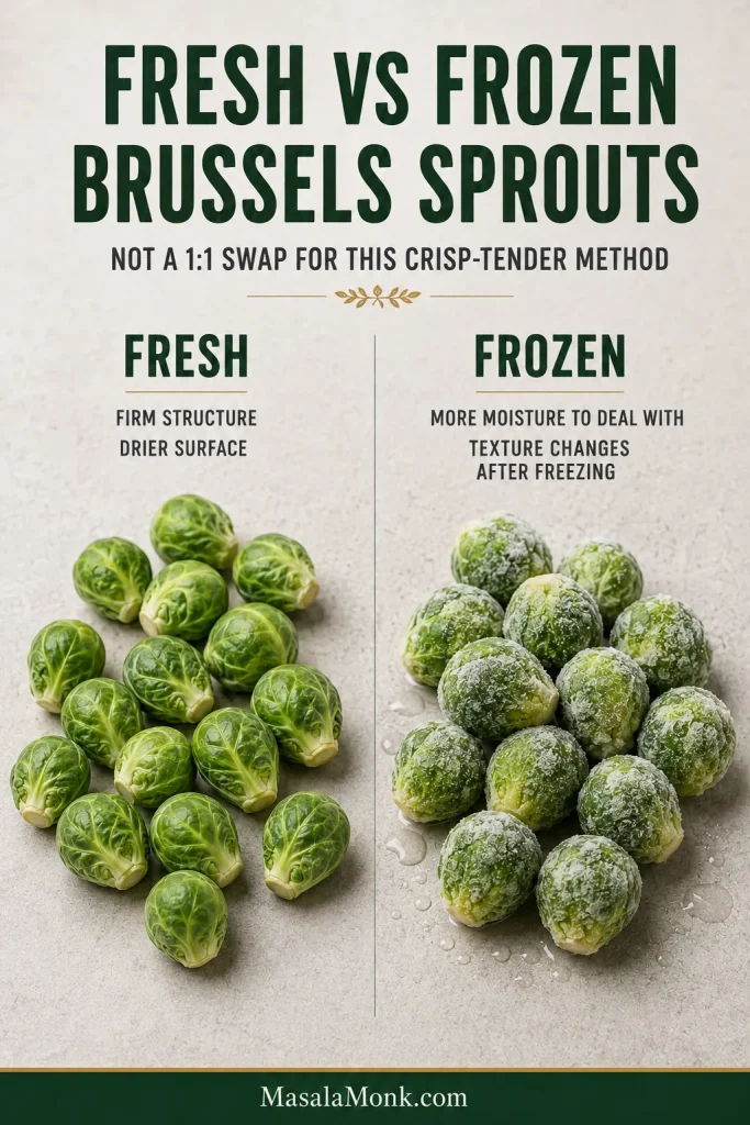 Fresh firm Brussels sprouts beside frosted frozen Brussels sprouts with visible moisture around the frozen vegetables.