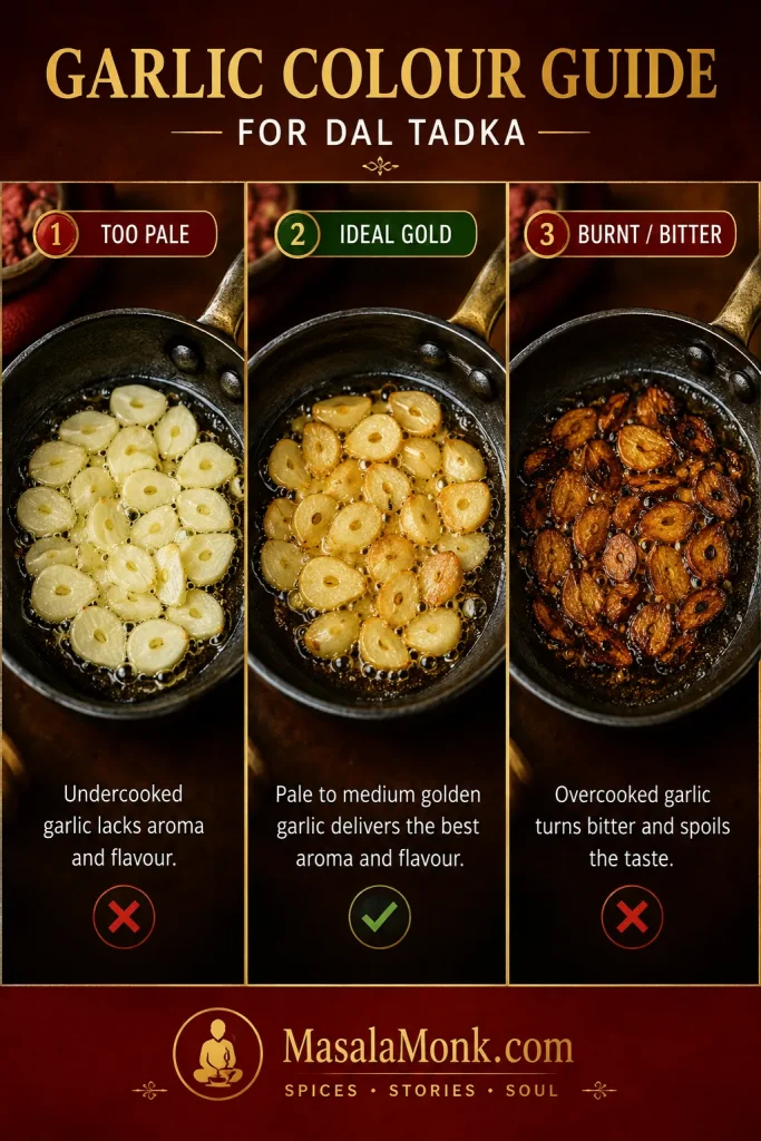 Three pans comparing pale garlic, evenly golden garlic and dark burnt garlic slices frying in ghee.