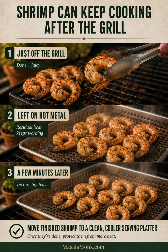 Three-stage sequence showing juicy shrimp leaving the grill, resting on a hot metal basket, and becoming tighter after several minutes from residual heat.