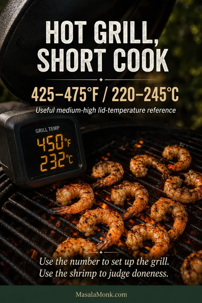 Hot outdoor grill with a temperature reading in the 425 to 475 degree Fahrenheit range and shrimp cooking over the grates.