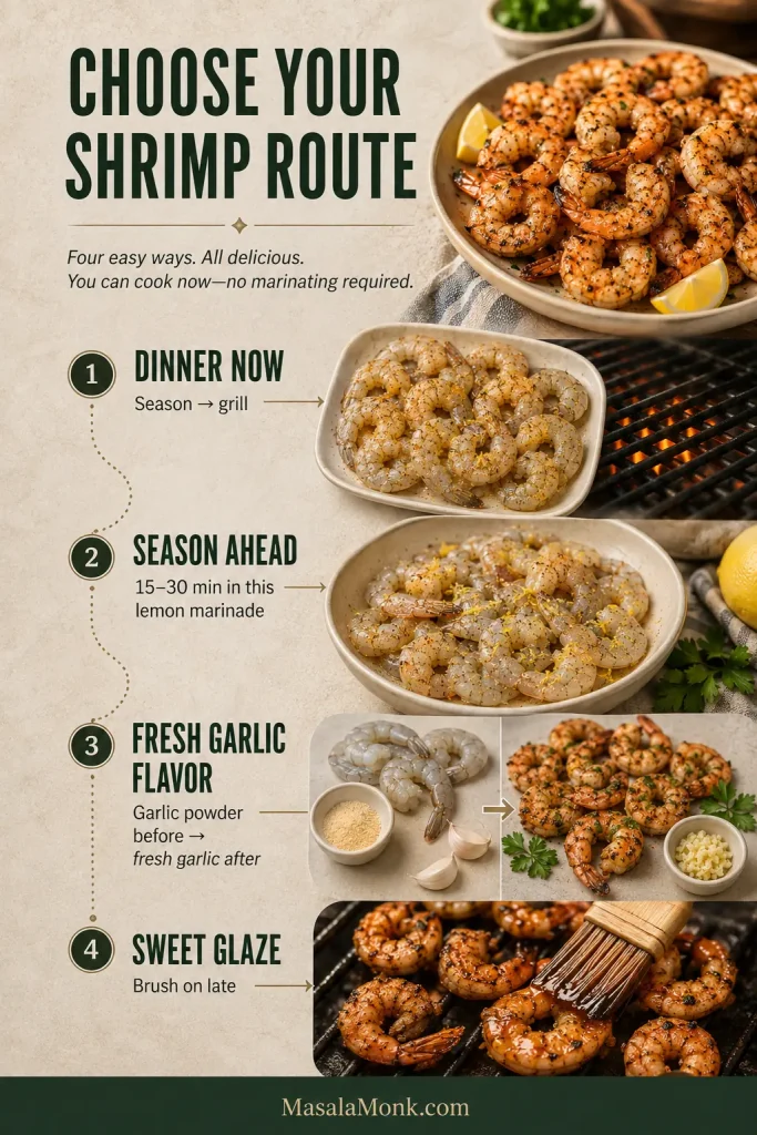 Four-route grilled shrimp guide showing immediate seasoning, a short lemon marinade, garlic powder before with fresh garlic after, and a sweet glaze brushed on late.