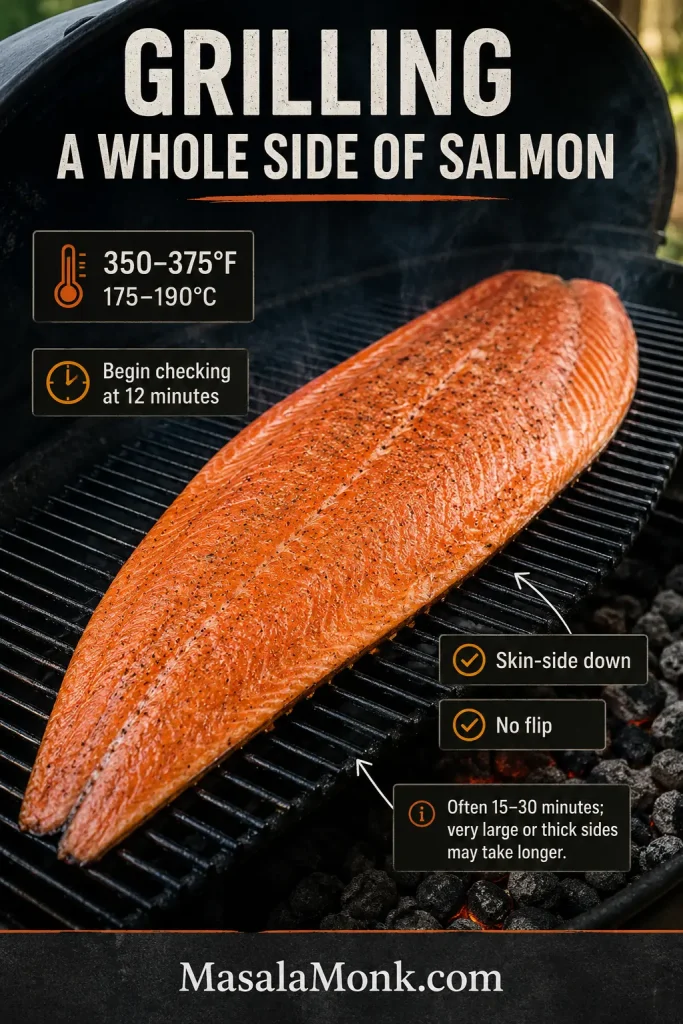 Whole side of salmon cooking flesh-side up and skin-side down over indirect heat on a charcoal grill, with the coals concentrated away from most of the fish.