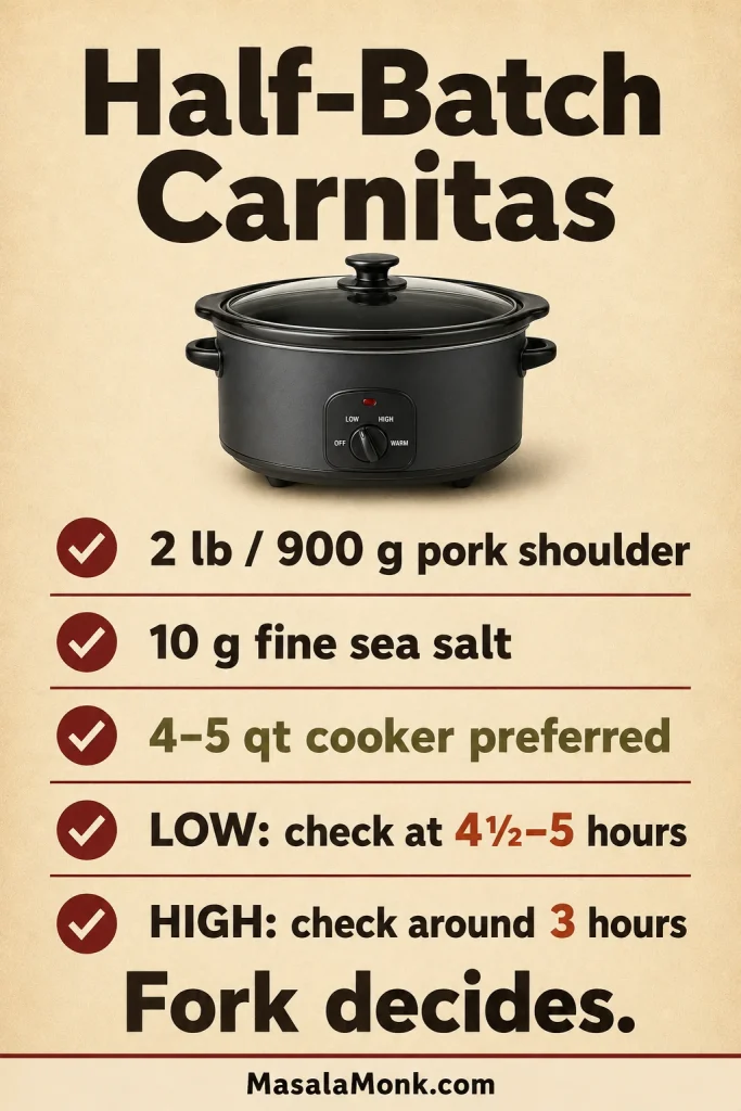 Half-batch infographic lists 2 pounds of pork shoulder, 10 grams of salt, a 4–5-quart cooker and earlier LOW and HIGH checking times.
