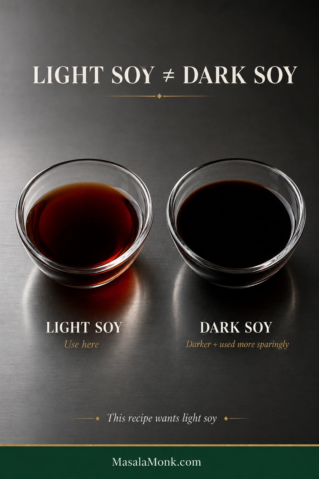Light soy sauce and dark soy sauce compared in matching dishes, showing translucent reddish-brown light soy beside much darker, more opaque dark soy.