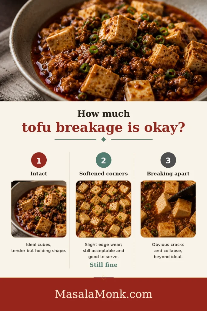 Tofu breakage guide comparing intact cubes, cubes with slightly softened corners marked still fine and tofu pieces with obvious cracks and collapse.