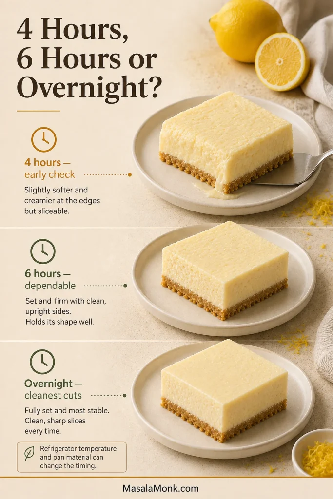 Three lemon bars show a softer early set after four hours, a dependable slice after six hours and cleaner edges after overnight chilling.