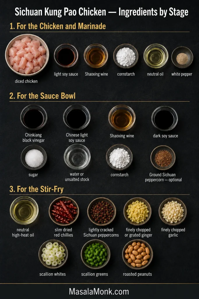 Sichuan Kung Pao ingredients organised into chicken marinade, sauce bowl and stir-fry groups.
