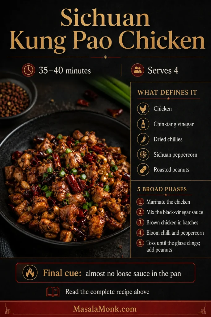 Summary card for Sichuan Kung Pao chicken showing defining ingredients, cooking phases, time and serving yield.