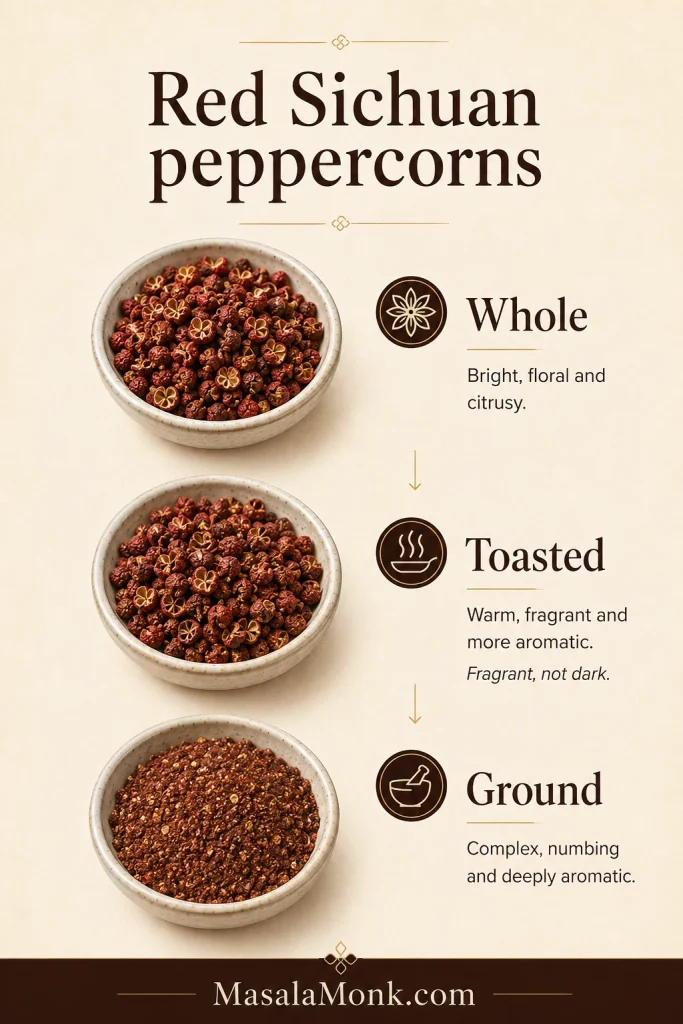 Three-stage guide showing red Sichuan peppercorns whole, lightly toasted to a deeper red-brown and ground into a textured reddish powder.