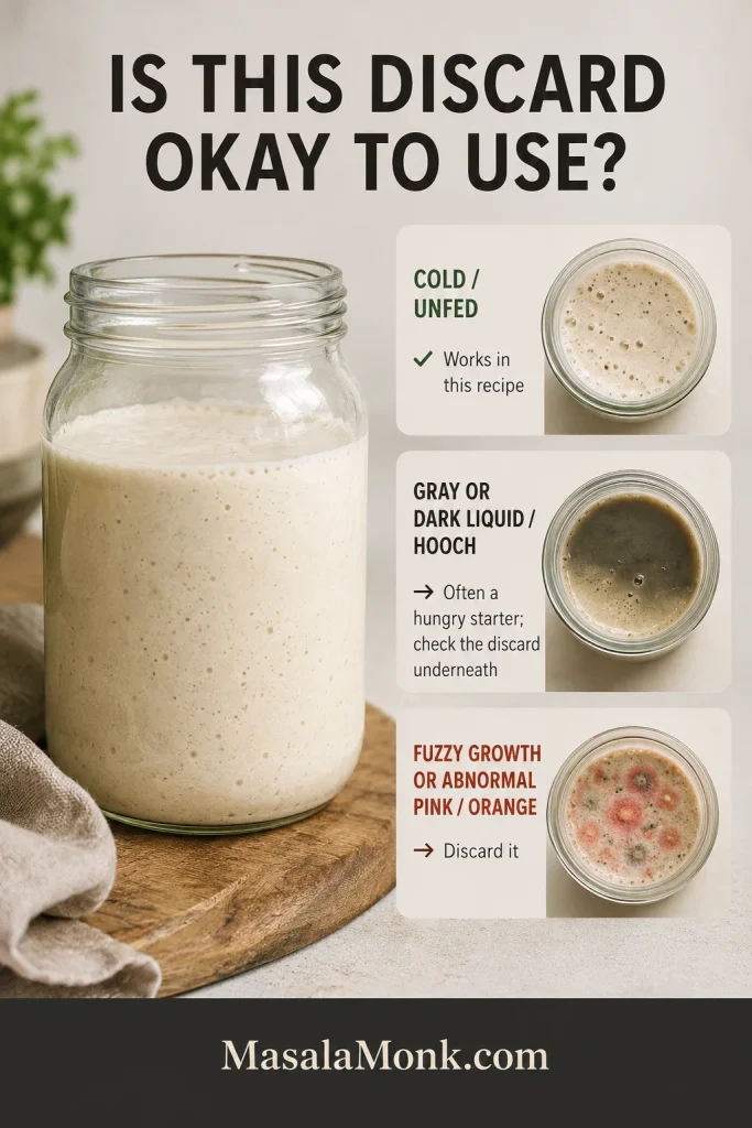 Sourdough discard safety guide showing cold unfed discard as usable, gray or dark hooch as a sign to inspect the discard underneath, and fuzzy growth or abnormal pink or orange color as reasons to discard it.