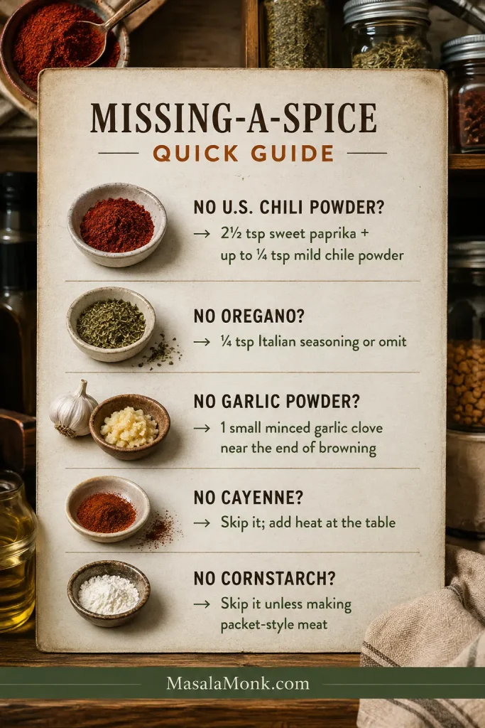 Taco seasoning substitution guide with alternatives or omissions for missing chili powder, paprika, cumin, oregano, onion powder, garlic powder, cayenne, and cornstarch.