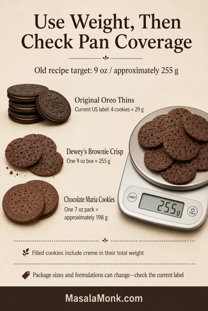 Guide comparing Oreo Thins, Dewey’s Brownie Crisp, and chocolate Maria cookies beside a digital scale reading 255 grams.